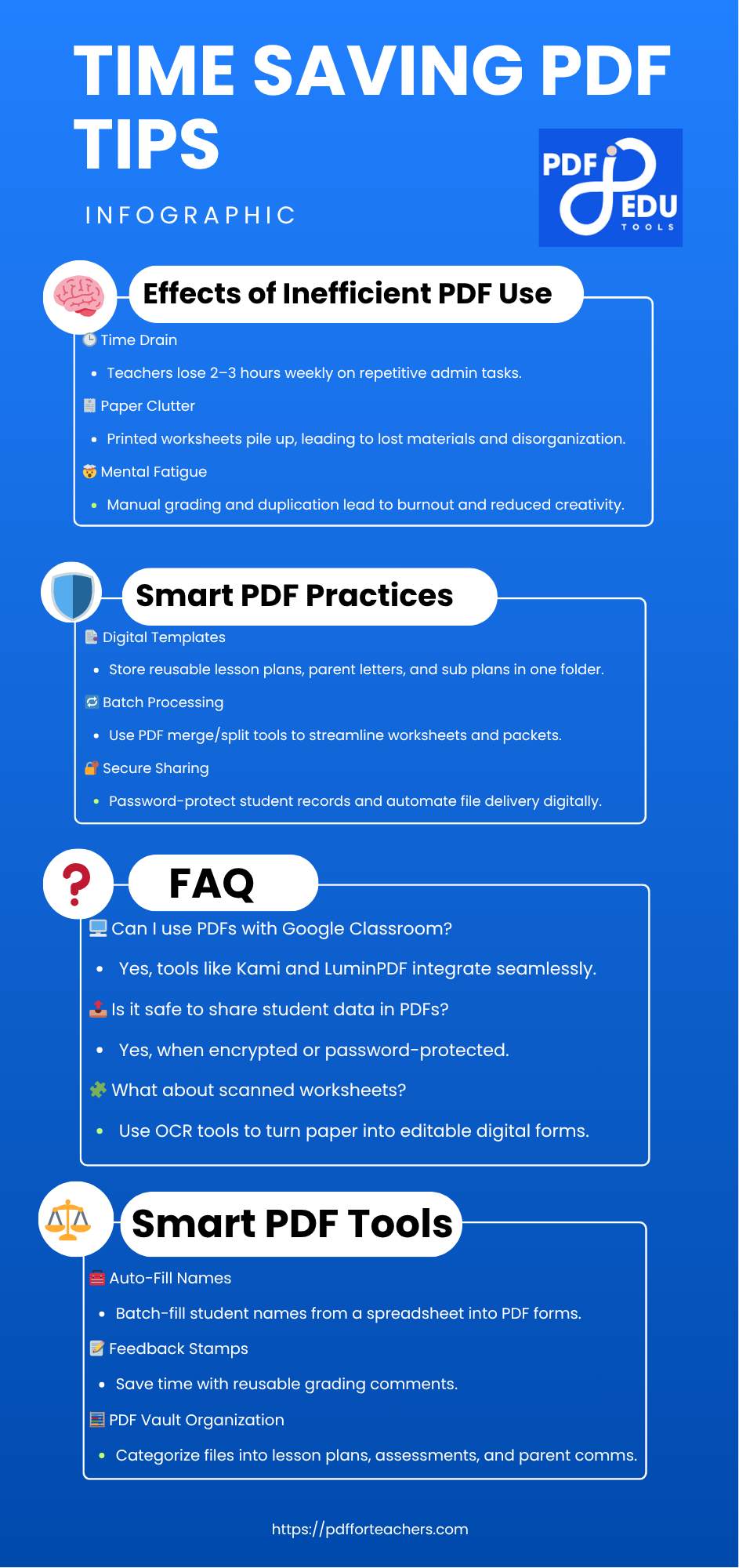 Teacher using PDF tools to save time infographics